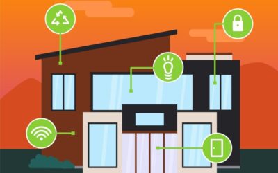 Come la building automation migliora l’efficienza energetica